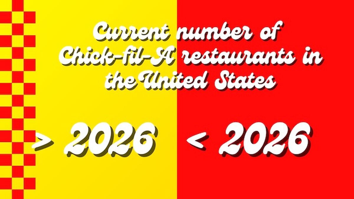 Greater Than or Lesser Than 2026 image number null